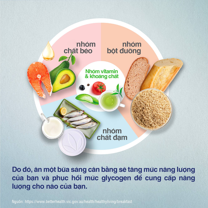 Tiến sĩ Dana Ryan và những chia sẻ về dinh dưỡng cho bóng đá Việt Nam- Ảnh 2. Tiến sĩ Dana Ryan và những chia sẻ về dinh dưỡng cho bóng đá Việt Nam- Ảnh 2.