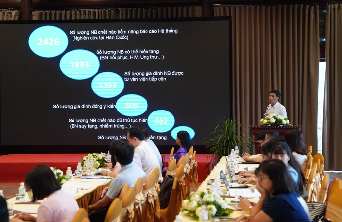 Vì sao đã đăng ký nhưng vẫn không được hiến tạng khi chết?- Ảnh 2. Vì sao đã đăng ký nhưng vẫn không được hiến tạng khi chết?- Ảnh 2.