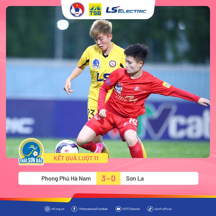 Phong Phú Hà Nam thắng đậm, TP HCM 1 giữ sức với trận thắng sát nút- Ảnh 1. Phong Phú Hà Nam thắng đậm, TP HCM 1 giữ sức với trận thắng sát nút- Ảnh 1.