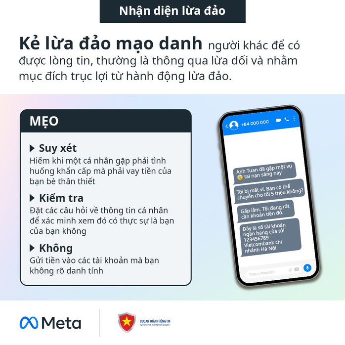 Nhận diện, phòng tránh 6 chiêu thức lừa đảo trên mạng xã hội- Ảnh 7. Nhận diện, phòng tránh 6 chiêu thức lừa đảo trên mạng xã hội- Ảnh 7.