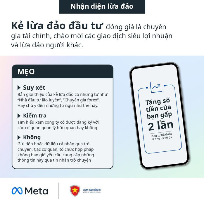 Nhận diện, phòng tránh 6 chiêu thức lừa đảo trên mạng xã hội- Ảnh 2. Nhận diện, phòng tránh 6 chiêu thức lừa đảo trên mạng xã hội- Ảnh 2.