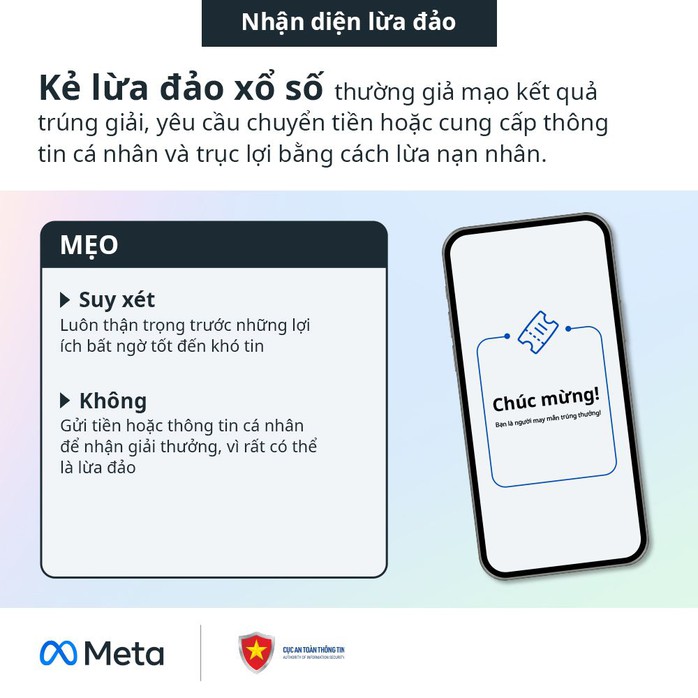 Nhận diện, phòng tránh 6 chiêu thức lừa đảo trên mạng xã hội- Ảnh 6. Nhận diện, phòng tránh 6 chiêu thức lừa đảo trên mạng xã hội- Ảnh 6.