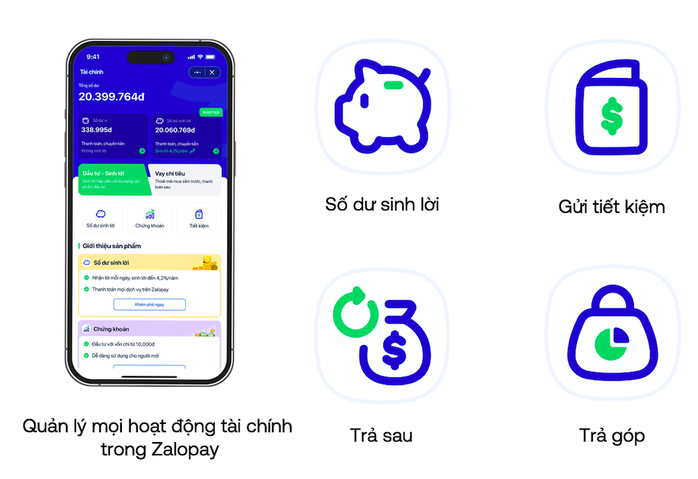 Hơn 14 triệu người dùng, Zalopay muốn thoát khỏi "chiếc áo" ví điện tử- Ảnh 1. Hơn 14 triệu người dùng, Zalopay muốn thoát khỏi "chiếc áo" ví điện tử- Ảnh 1.