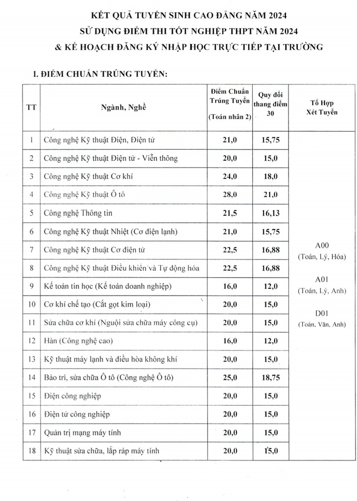 Ngành công nghệ kỹ thuật ô tô lại dẫn đầu điểm chuẩn- Ảnh 2. Ngành công nghệ kỹ thuật ô tô lại dẫn đầu điểm chuẩn- Ảnh 2.