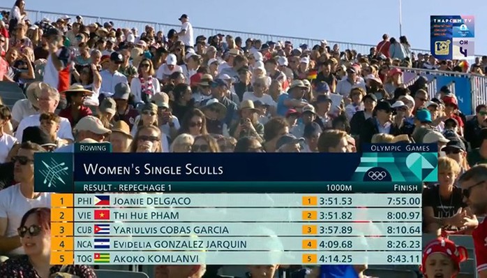 Olympic Paris ngày 28-7: Phạm Thị Huệ vào tứ kết rowing thuyền đơn hạng nặng- Ảnh 2. Olympic Paris ngày 28-7: Phạm Thị Huệ vào tứ kết rowing thuyền đơn hạng nặng- Ảnh 2.
