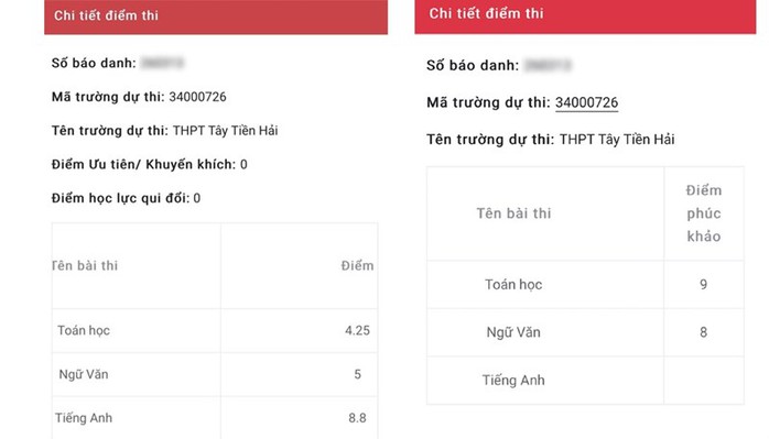 Bất thường điểm thi vào lớp 10: Xem xét tạm đình chỉ Giám đốc Sở GD-ĐT Thái Bình- Ảnh 2. Bất thường điểm thi vào lớp 10: Xem xét tạm đình chỉ Giám đốc Sở GD-ĐT Thái Bình- Ảnh 2.