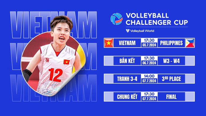 Thắng đậm Philippines, tuyển Việt Nam lần đầu vào bán kết FIVB Challenger Cup- Ảnh 4. Thắng đậm Philippines, tuyển Việt Nam lần đầu vào bán kết FIVB Challenger Cup- Ảnh 4.