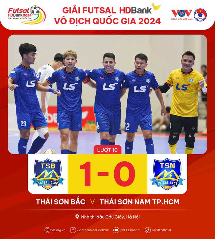 Thái Sơn Nam TP HCM đứt mạch 9 trận toàn thắng- Ảnh 1. Thái Sơn Nam TP HCM đứt mạch 9 trận toàn thắng- Ảnh 1.