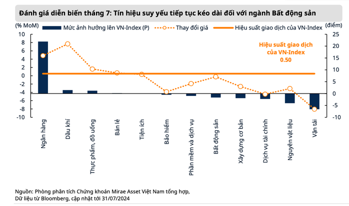 VN-Index sẽ thủng 1.100 hay lên 1.400 điểm?- Ảnh 2. VN-Index sẽ thủng 1.100 hay lên 1.400 điểm?- Ảnh 2.