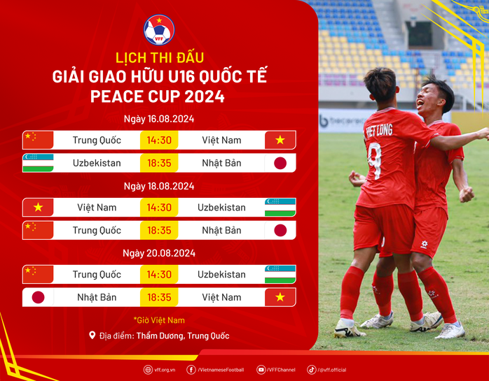 U16 Việt Nam thua đậm chủ nhà Trung Quốc- Ảnh 2. U16 Việt Nam thua đậm chủ nhà Trung Quốc- Ảnh 2.
