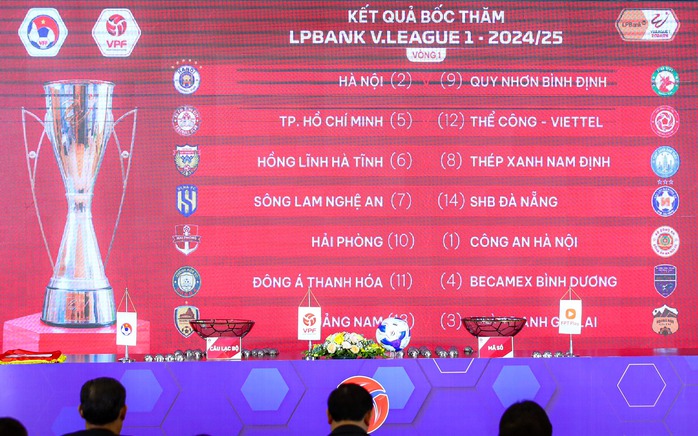 Giải bóng đá vô địch quốc gia 2024/2025 có nhà tài trợ mới- Ảnh 5. Giải bóng đá vô địch quốc gia 2024/2025 có nhà tài trợ mới- Ảnh 5.