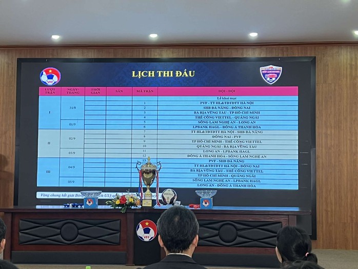 Vòng Chung kết U15 Quốc gia: U15 TP HCM vào bảng "dễ thở"- Ảnh 2. Vòng Chung kết U15 Quốc gia: U15 TP HCM vào bảng "dễ thở"- Ảnh 2.