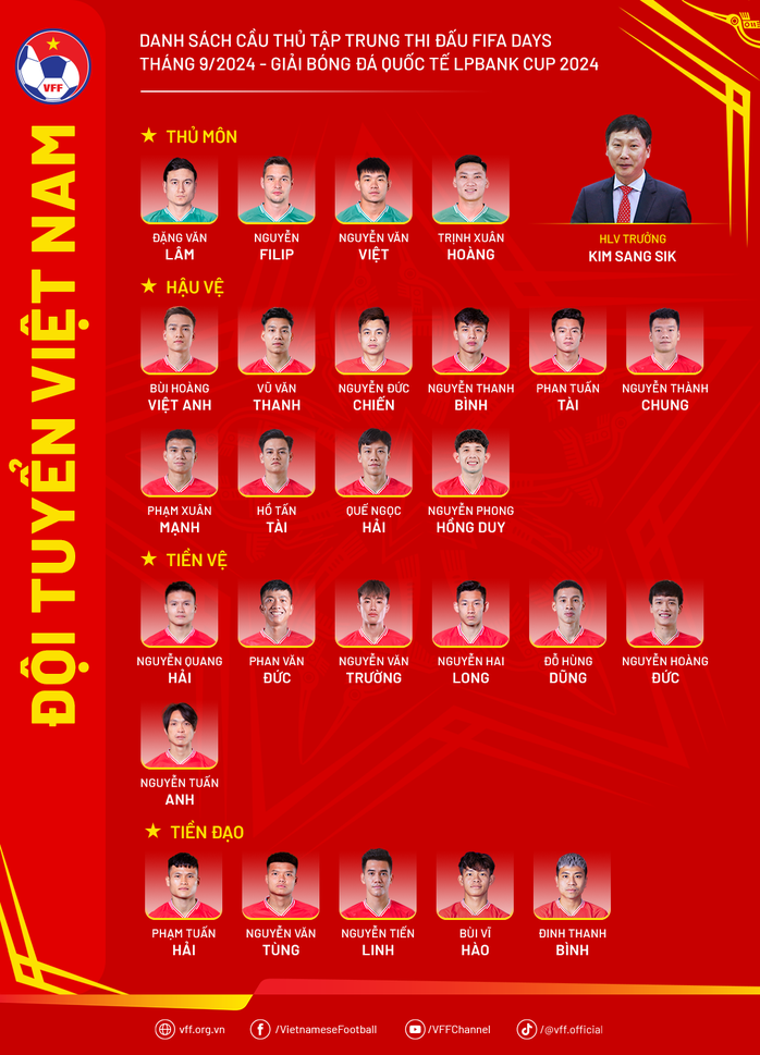 "Messi Thái Lan" lỡ hẹn với tuyển Việt Nam- Ảnh 3. "Messi Thái Lan" lỡ hẹn với tuyển Việt Nam- Ảnh 3.