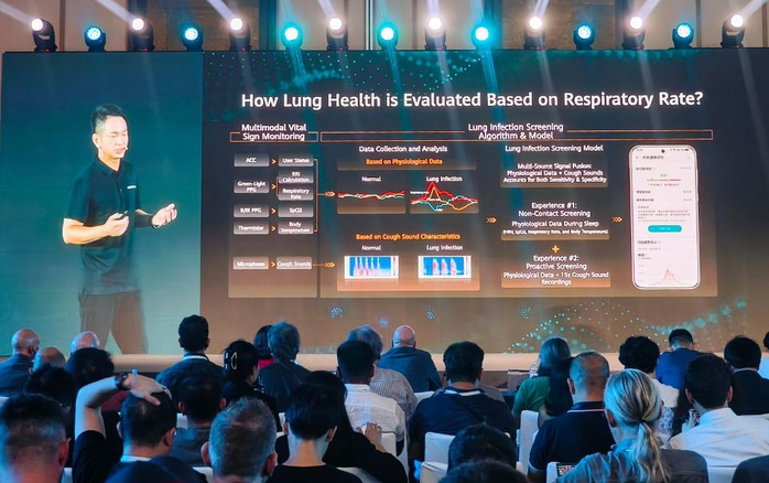 Huawei TruSense: Công nghệ theo dõi sức khỏe mới cho các thiết bị đeo- Ảnh 2. Huawei TruSense: Công nghệ theo dõi sức khỏe mới cho các thiết bị đeo- Ảnh 2.
