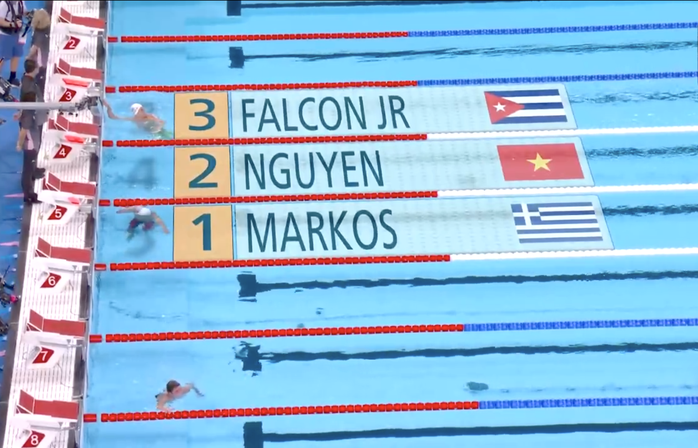 Olympic Paris ngày 3-8: Nguyễn Huy Hoàng xếp hạng 21/27- Ảnh 2. Olympic Paris ngày 3-8: Nguyễn Huy Hoàng xếp hạng 21/27- Ảnh 2.