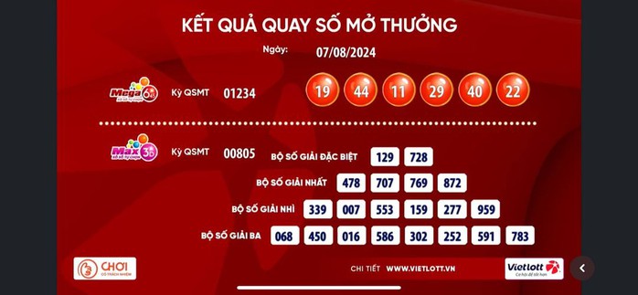 Vé số Vietlott lại có vé trúng giải Jackpot gần 47,4 tỉ đồng- Ảnh 1. Vé số Vietlott lại có vé trúng giải Jackpot gần 47,4 tỉ đồng- Ảnh 1.