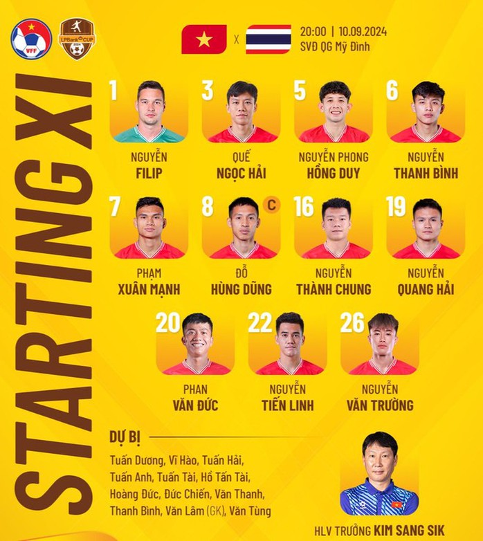 Tuyển Việt Nam thua ngược Thái Lan trên sân Mỹ Đình- Ảnh 2.