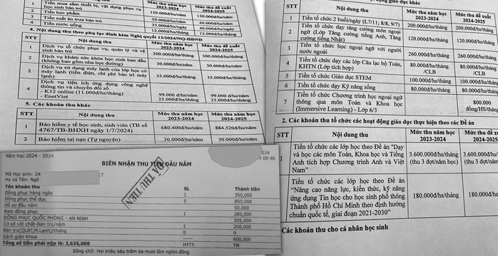 Mập mờ các khoản thu tự nguyện- Ảnh 1. Mập mờ các khoản thu tự nguyện- Ảnh 1.