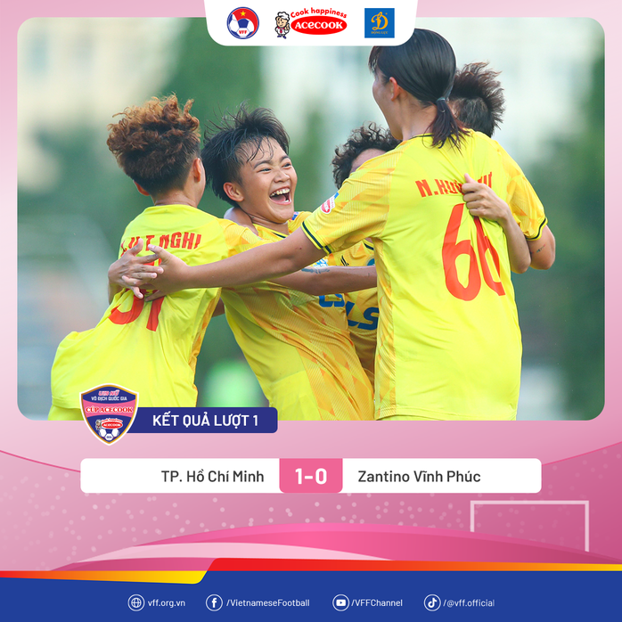 U19 Quốc gia: Nữ TP HCM giành chiến thắng duy nhất ở vòng 1- Ảnh 1. U19 Quốc gia: Nữ TP HCM giành chiến thắng duy nhất ở vòng 1- Ảnh 1.