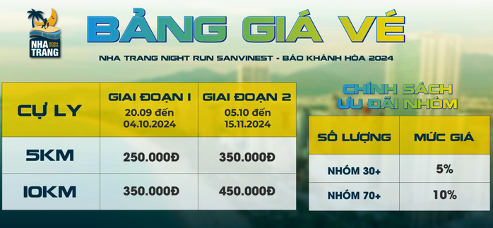 "Nha Trang Night Run" - giải chạy đêm đầu tiên tại phố biển- Ảnh 2. "Nha Trang Night Run" - giải chạy đêm đầu tiên tại phố biển- Ảnh 2.