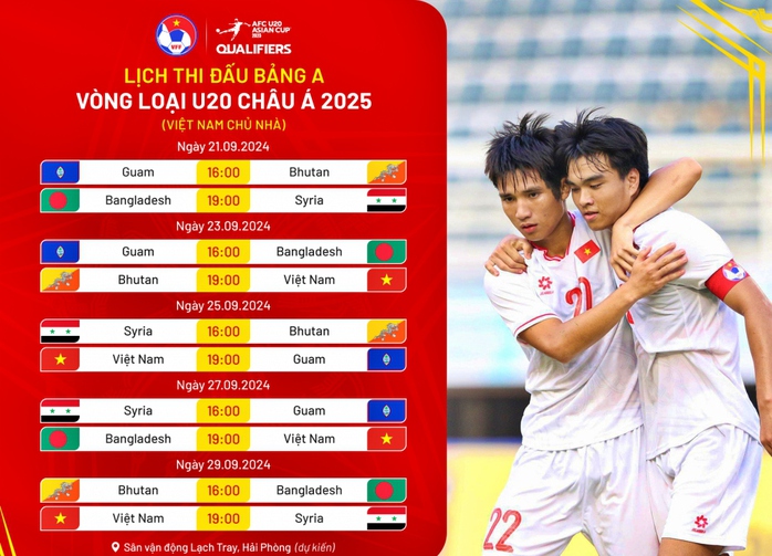 Thắng "3 sao", U20 Việt Nam tiếp tục giữ ngôi đầu bảng vòng loại châu Á- Ảnh 5. Thắng "3 sao", U20 Việt Nam tiếp tục giữ ngôi đầu bảng vòng loại châu Á- Ảnh 5.