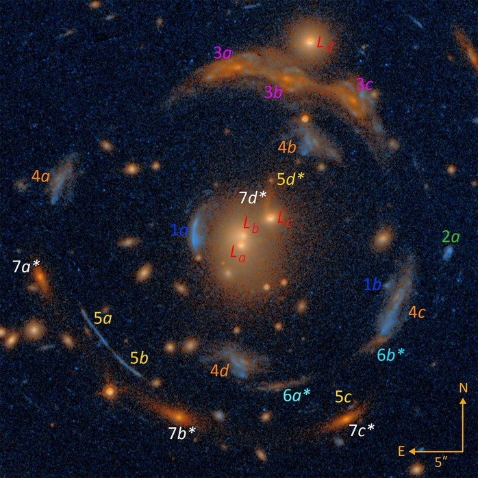Ảnh độc NASA: 7 thiên hà thẳng hàng, không - thời gian bị bẻ cong- Ảnh 2. Ảnh độc NASA: 7 thiên hà thẳng hàng, không - thời gian bị bẻ cong- Ảnh 2.