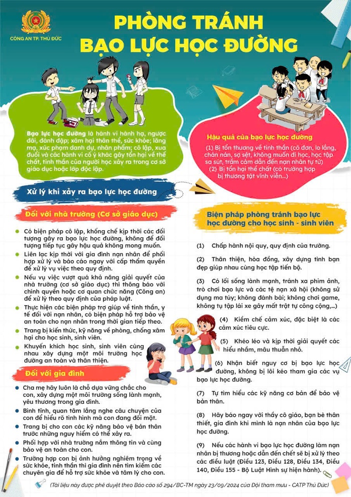 Công an TP Thủ Đức cảnh báo bạo lực học đường- Ảnh 2. Công an TP Thủ Đức cảnh báo bạo lực học đường- Ảnh 2.