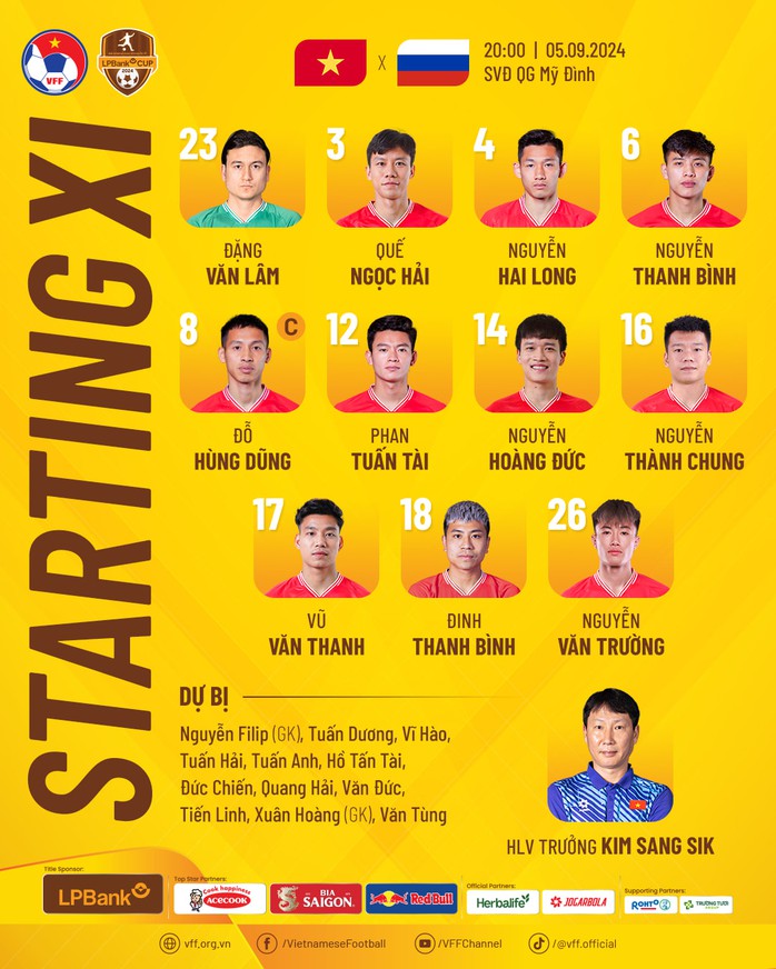 LPBank Cup 2024: Tuyển Việt Nam thua trận ra quân- Ảnh 3. LPBank Cup 2024: Tuyển Việt Nam thua trận ra quân- Ảnh 3.