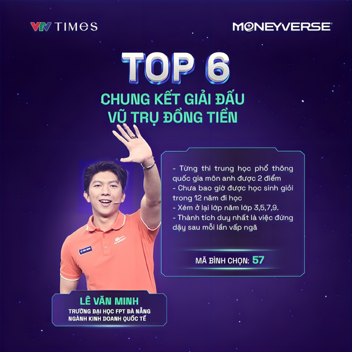 6 nhà đầu tư genZ hot nhất gameshow Vũ trụ đồng tiền
- Ảnh 1. 6 nhà đầu tư genZ hot nhất gameshow Vũ trụ đồng tiền
- Ảnh 1.