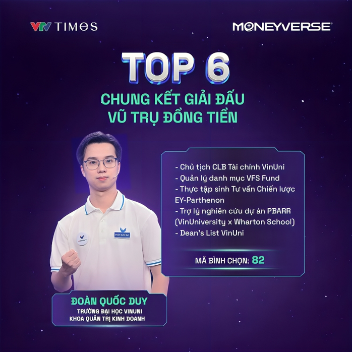 Đoàn Quốc Duy Đoàn Quốc Duy