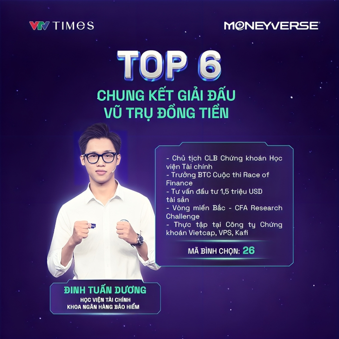 Nhà đầu tư Đinh Tuấn Dương Nhà đầu tư Đinh Tuấn Dương