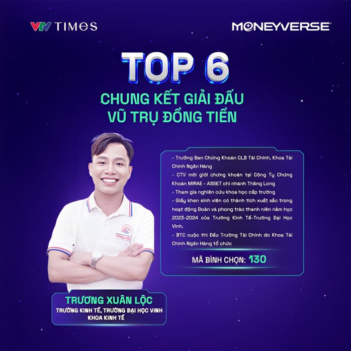 6 nhà đầu tư genZ hot nhất gameshow Vũ trụ đồng tiền
- Ảnh 6. 6 nhà đầu tư genZ hot nhất gameshow Vũ trụ đồng tiền
- Ảnh 6.