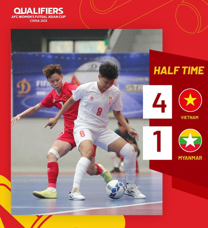 Futsal nữ Việt Nam mở màn vang dội, đối thủ cạnh tranh thắng 18-0- Ảnh 1. Futsal nữ Việt Nam mở màn vang dội, đối thủ cạnh tranh thắng 18-0- Ảnh 1.