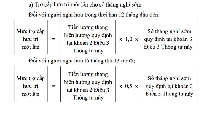 Cách tính hưởng trợ cấp đối với người nghỉ hưu trước tuổi khi tinh gọn bộ máy- Ảnh 2. Cách tính hưởng trợ cấp đối với người nghỉ hưu trước tuổi khi tinh gọn bộ máy- Ảnh 2.