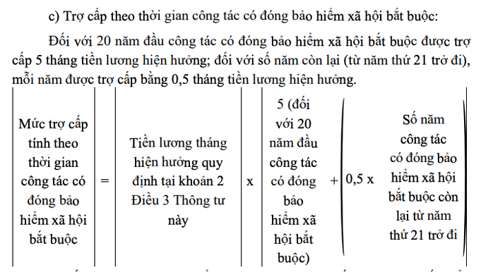 Cách tính hưởng trợ cấp đối với người nghỉ hưu trước tuổi khi tinh gọn bộ máy- Ảnh 4. Cách tính hưởng trợ cấp đối với người nghỉ hưu trước tuổi khi tinh gọn bộ máy- Ảnh 4.