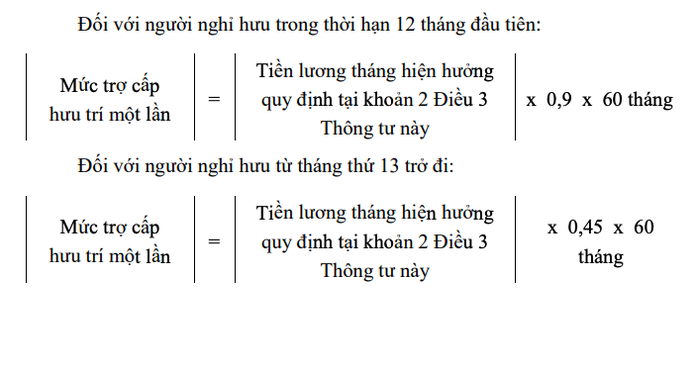 Cách tính hưởng trợ cấp đối với người nghỉ hưu trước tuổi khi tinh gọn bộ máy- Ảnh 5. Cách tính hưởng trợ cấp đối với người nghỉ hưu trước tuổi khi tinh gọn bộ máy- Ảnh 5.