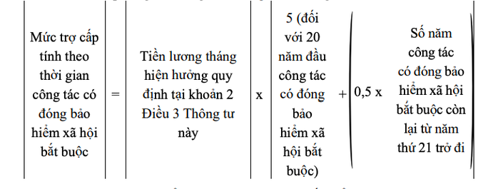 Cách tính hưởng trợ cấp đối với người nghỉ hưu trước tuổi khi tinh gọn bộ máy- Ảnh 7. Cách tính hưởng trợ cấp đối với người nghỉ hưu trước tuổi khi tinh gọn bộ máy- Ảnh 7.