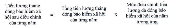 Mức điều chỉnh tiền lương tháng đóng BHXH làm căn cứ tính lương hưu từ 2025- Ảnh 1. Mức điều chỉnh tiền lương tháng đóng BHXH làm căn cứ tính lương hưu từ 2025- Ảnh 1.