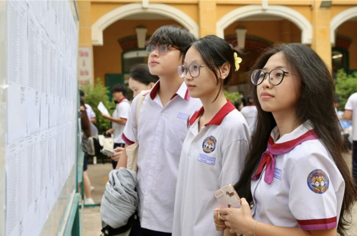 Trường ĐH Tôn Đức Thắng mở nhiều chuyên ngành mới- Ảnh 1. Trường ĐH Tôn Đức Thắng mở nhiều chuyên ngành mới- Ảnh 1.
