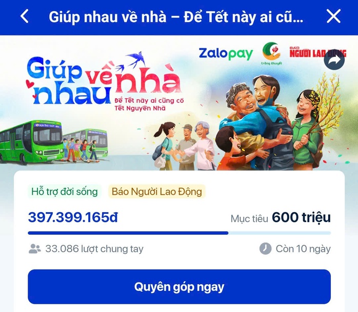 Con số bất ngờ từ chương trình tặng vé xe về quê đón Tết 2025- Ảnh 1. Con số bất ngờ từ chương trình tặng vé xe về quê đón Tết 2025- Ảnh 1.