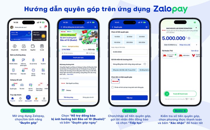 Quyên góp hỗ trợ đồng bào bị ảnh hưởng bão số 10 Bualoi qua Zalopay - Ảnh 1.