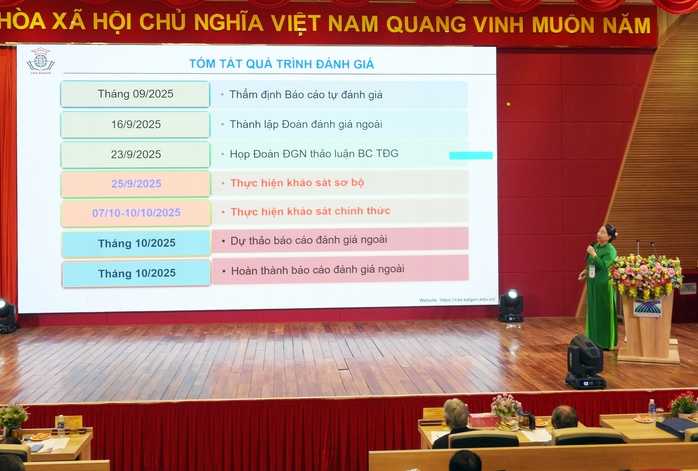 Trường ĐH Cửu Long nhận tin vui về kiểm định chất lượng đào tạo - Ảnh 4.