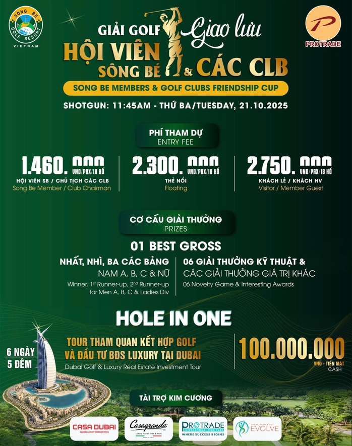 Giải golf giao lưu hội viên Sông Bé & các câu lạc bộ - Ảnh 2.