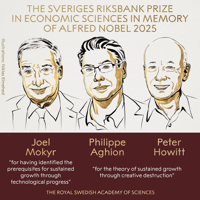 Nobel kinh tế 2025 đã có chủ - Ảnh 1.