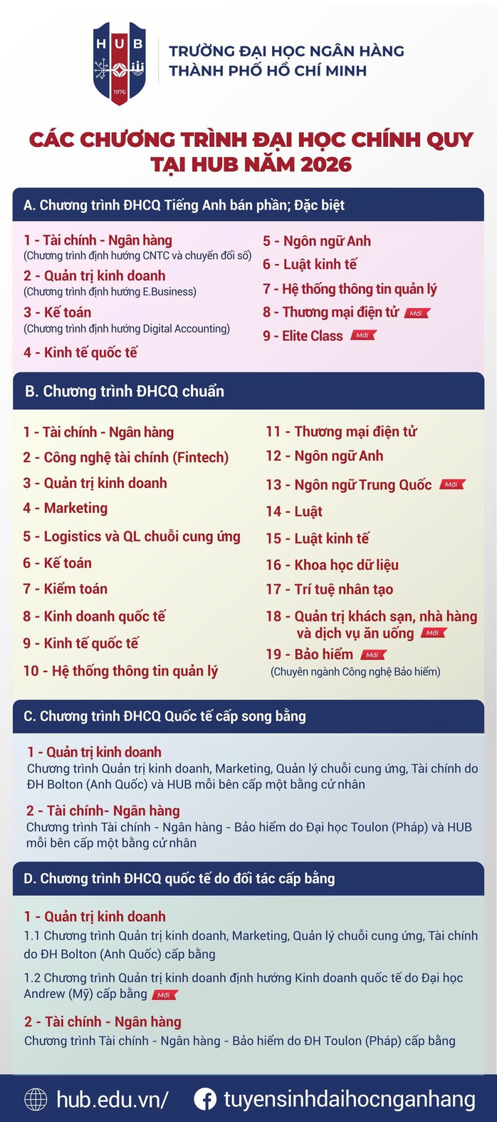Thêm một số trường ĐH dự kiến phương thức tuyển sinh năm 2026 - Ảnh 2.
