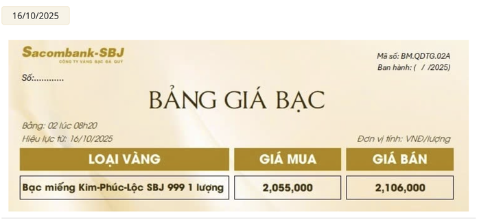 Giá bạc hôm nay 16 - 10: Bạc đạt kỷ lục 2 , 1 triệu đồng / lượng - Ảnh 4. Giá bạc hôm nay 16 - 10: Bạc đạt kỷ lục 2 , 1 triệu đồng / lượng - Ảnh 4.