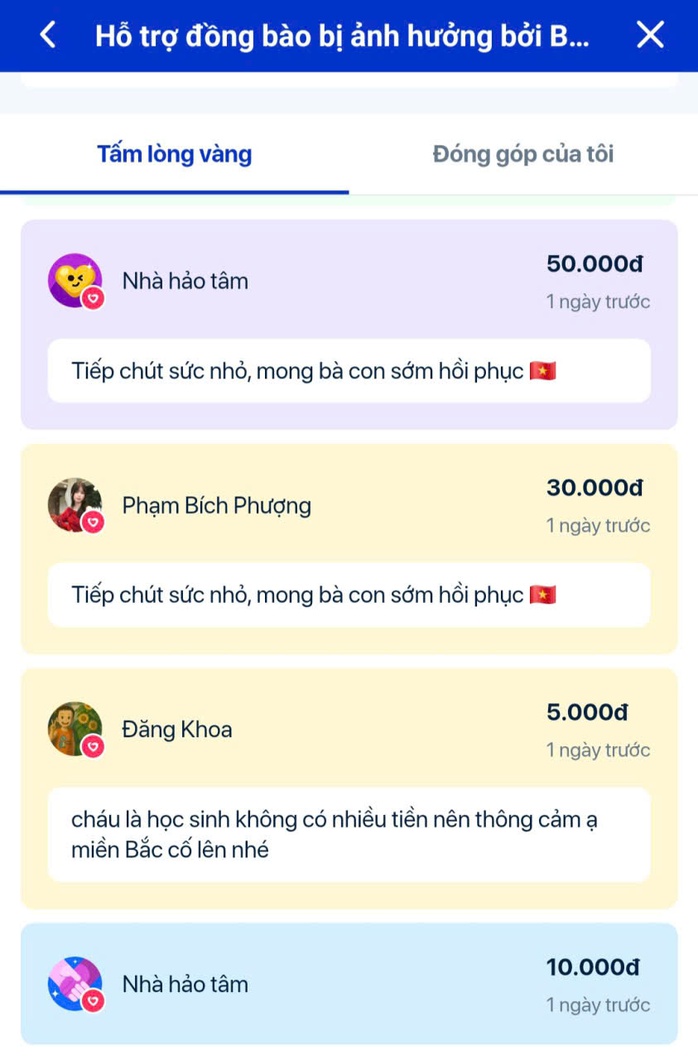 Gần 2 , 4 tỉ đồng quyên góp hỗ trợ đồng bào vùng lũ từ Báo Người Lao Động - Ảnh 3. Gần 2 , 4 tỉ đồng quyên góp hỗ trợ đồng bào vùng lũ từ Báo Người Lao Động - Ảnh 3.