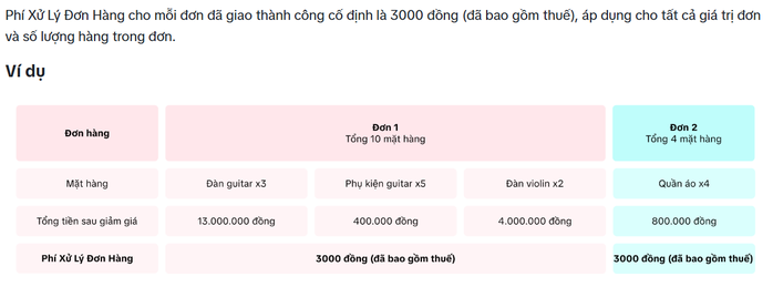 - Ảnh 1. - Ảnh 1.