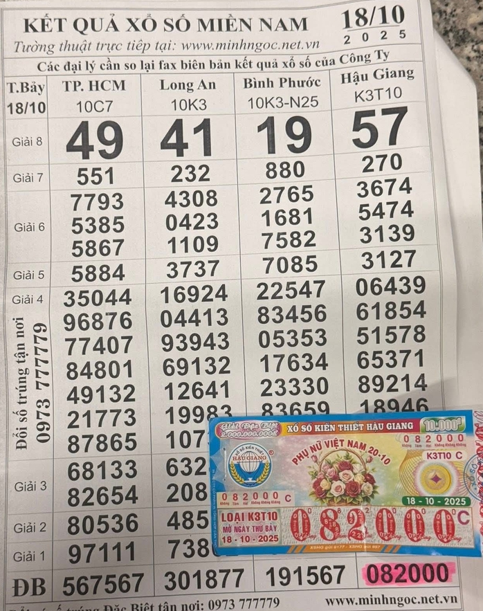 Người trúng thưởng Xổ số miền Nam với dãy số đặc biệt 567 và 2000 - Ảnh 2. Người trúng thưởng Xổ số miền Nam với dãy số đặc biệt 567 và 2000 - Ảnh 2.