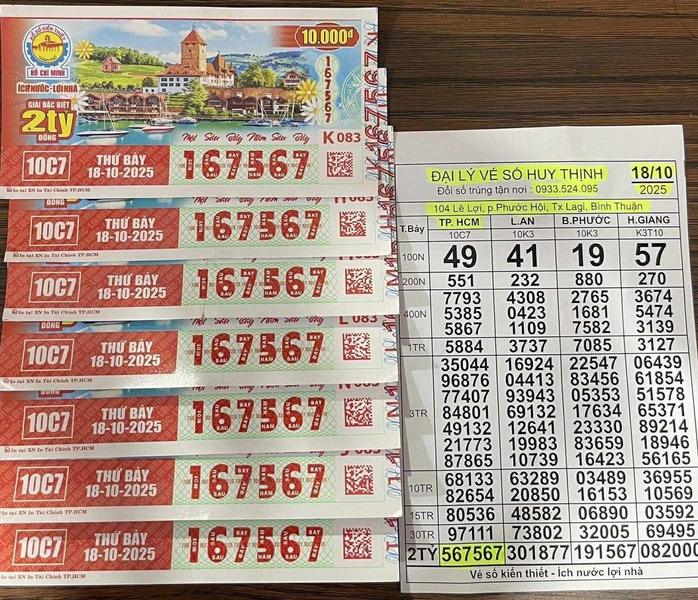Người trúng thưởng Xổ số miền Nam với dãy số đặc biệt 567 và 2000 - Ảnh 1. Người trúng thưởng Xổ số miền Nam với dãy số đặc biệt 567 và 2000 - Ảnh 1.